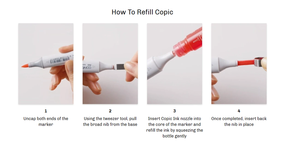 Copic Ink Refill Empty Bottle