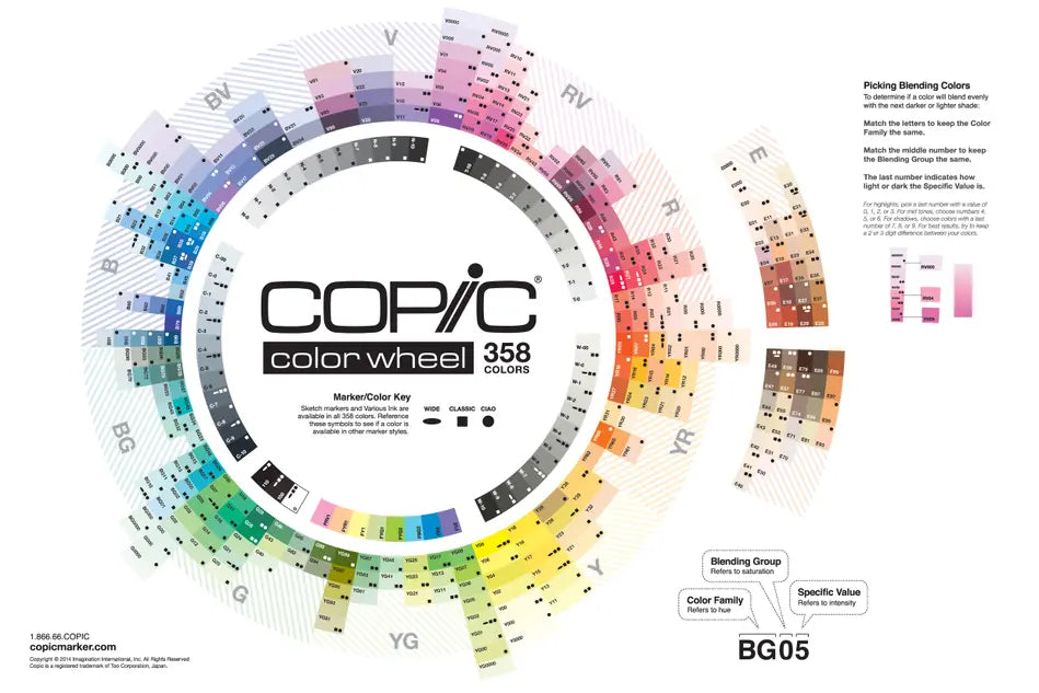 Copic Marker Color Charts and DOWNLOADS OtakuFuel
